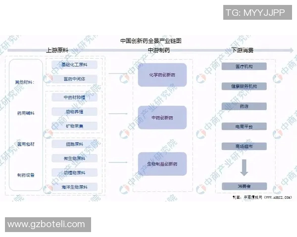橡胶制品创新发展趋势与应用前景分析及其对环保产业的推动作用